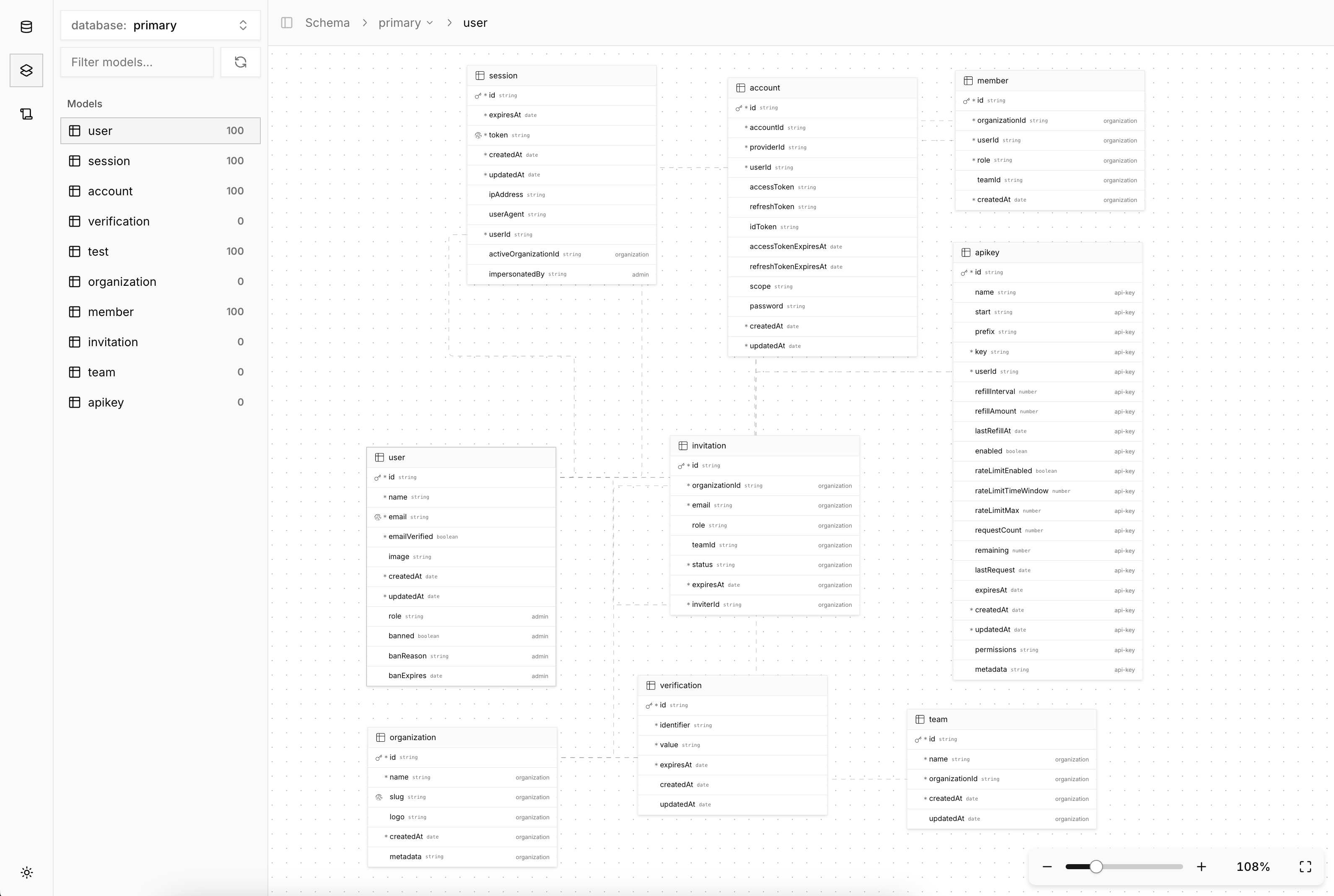 Database Explorer Schema