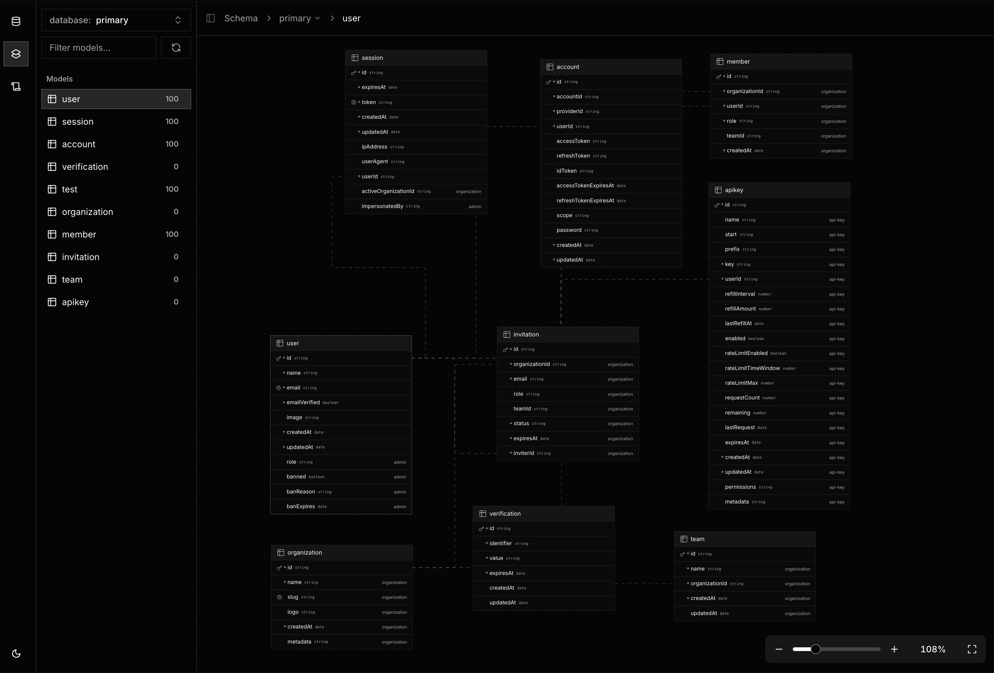 Database Explorer Schema